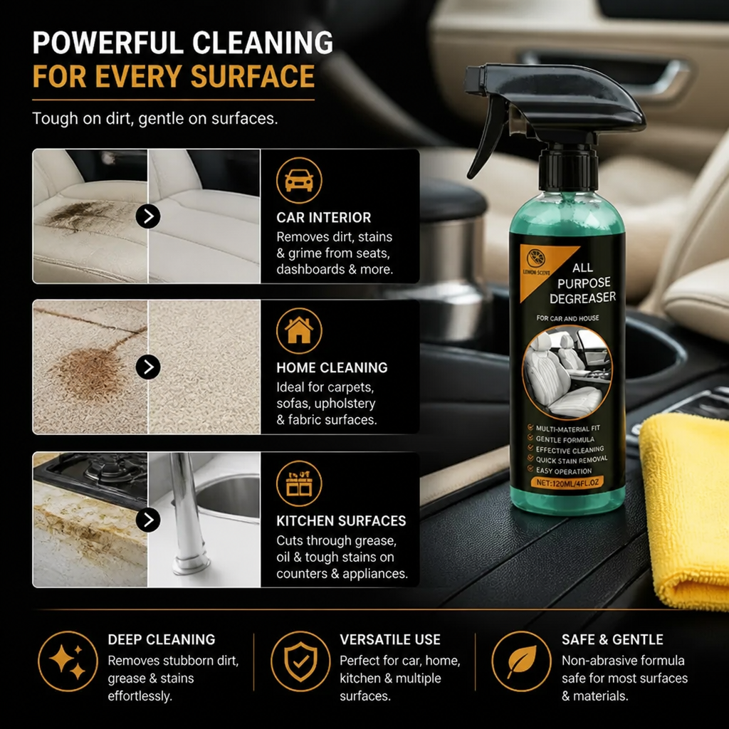 Multi-Purpose Car Cleaning Spray – Heavy-Duty Stain Remover & Ultimate Solution for Deep Cleaning Stubborn Dirt