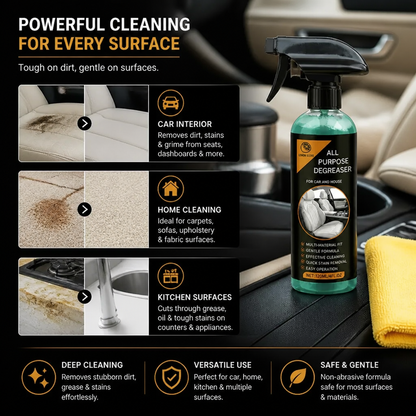 Multi-Purpose Car Cleaning Spray – Heavy-Duty Stain Remover & Ultimate Solution for Deep Cleaning Stubborn Dirt