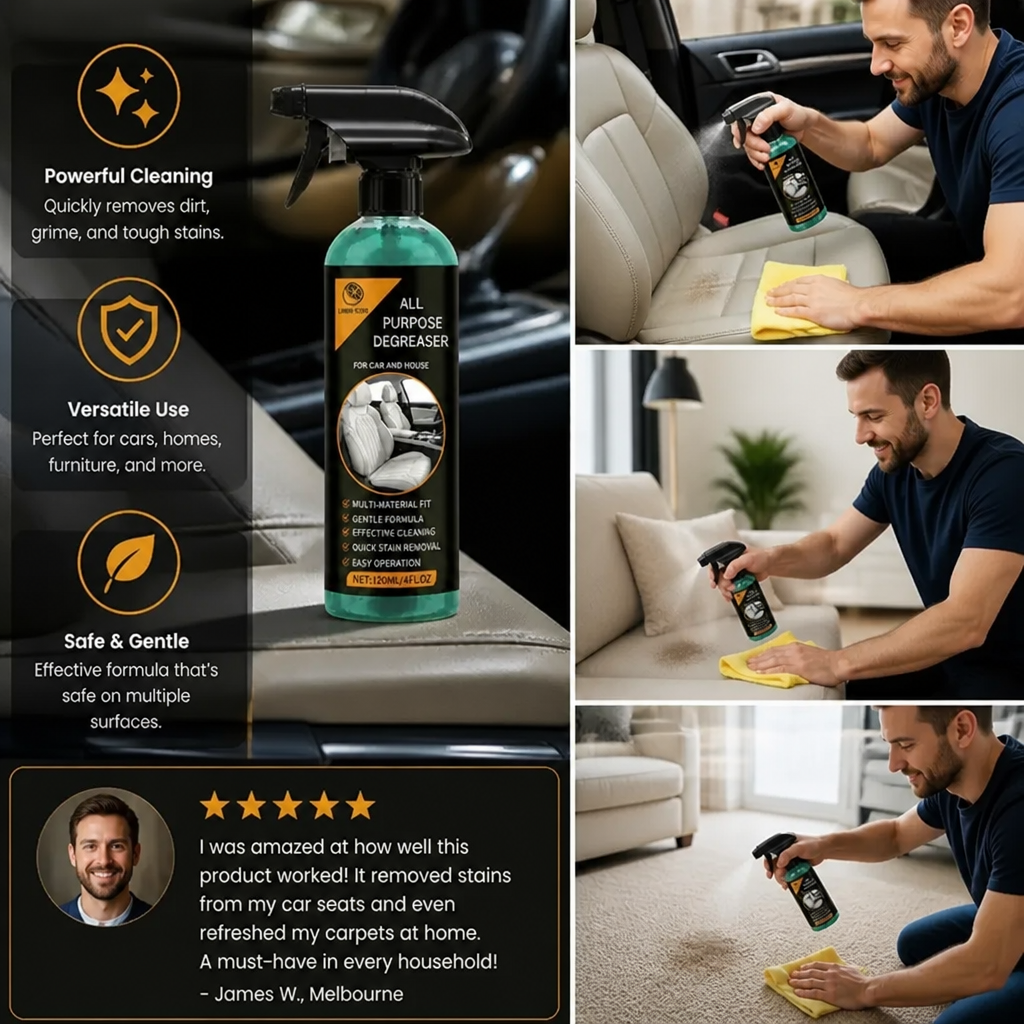 Multi-Purpose Car Cleaning Spray – Heavy-Duty Stain Remover & Ultimate Solution for Deep Cleaning Stubborn Dirt